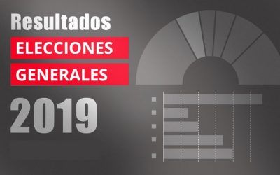 Resultados Elecciones Generales 2019 La Cartuja Baja