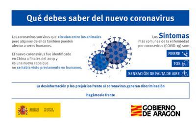 La FABZ llama a la colaboración ciudadana ante el coronavirus