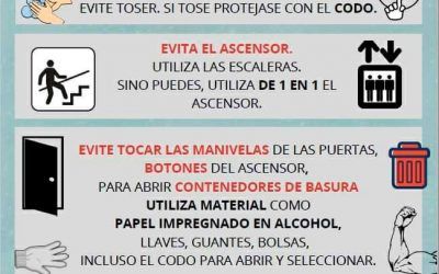 Recomendaciones contra el coronavirus en tu comunidad