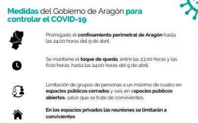 Medidas COVID-19 en Semana Santa