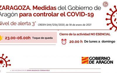 Medidas contra el Covid Marzo de 2021