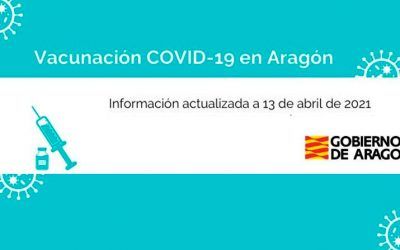 Agenda de vacunación -13 Abril de 2021