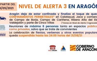 Medidas vigentes en Aragón contra el Covid a partir del 9 de mayo