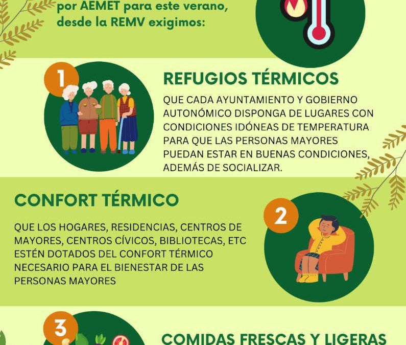 La Red Estatal de Mayores Vecinales exige medidas ante las olas de calor